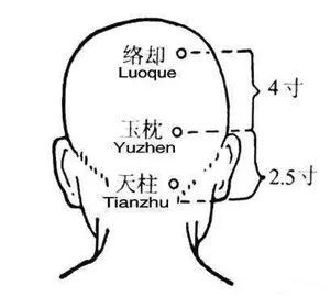 清晰美好，一切显而易见。养生做好这六件事。  第3张