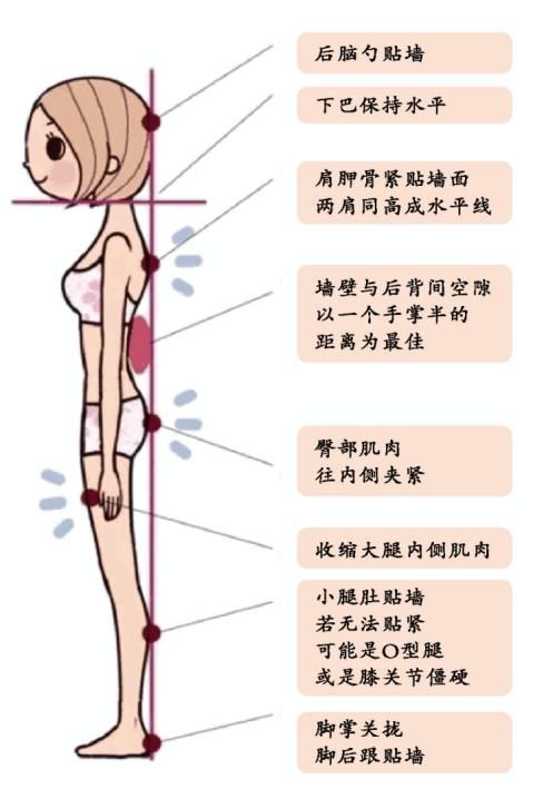 一个简单的养生动作，每天只需要10分钟，至少带来5个好处。  第1张