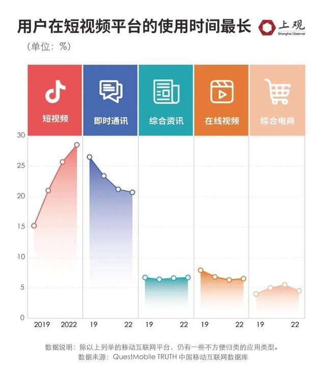 为什么2分钟一集就火遍全网？  第7张