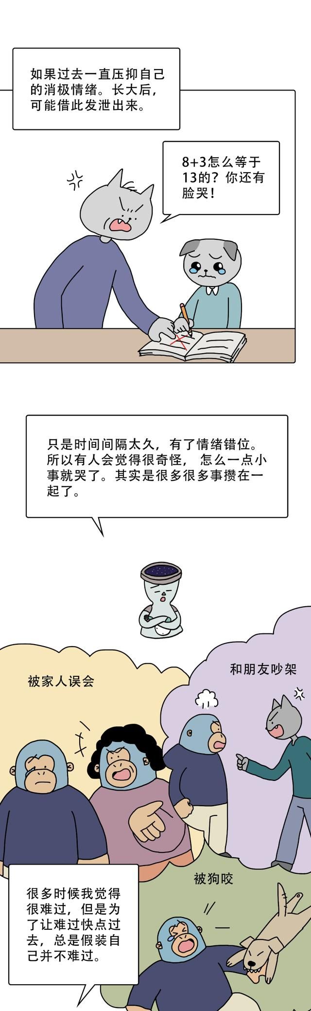 为什么吵架会忍不住哭？  第5张