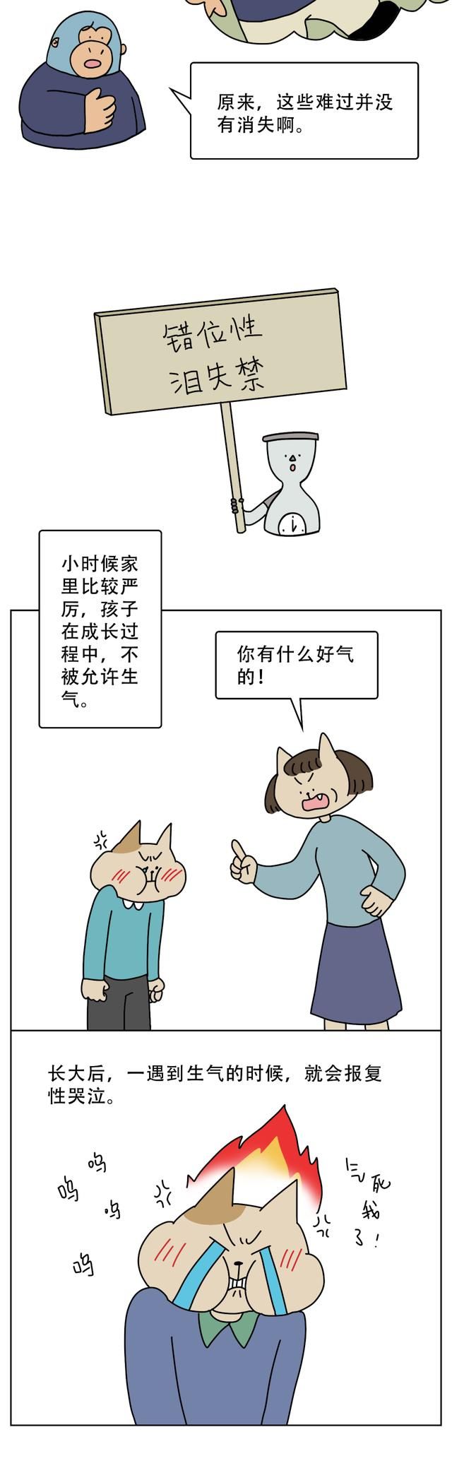 为什么吵架会忍不住哭？  第6张