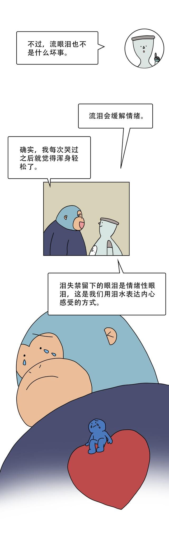 为什么吵架会忍不住哭？  第8张