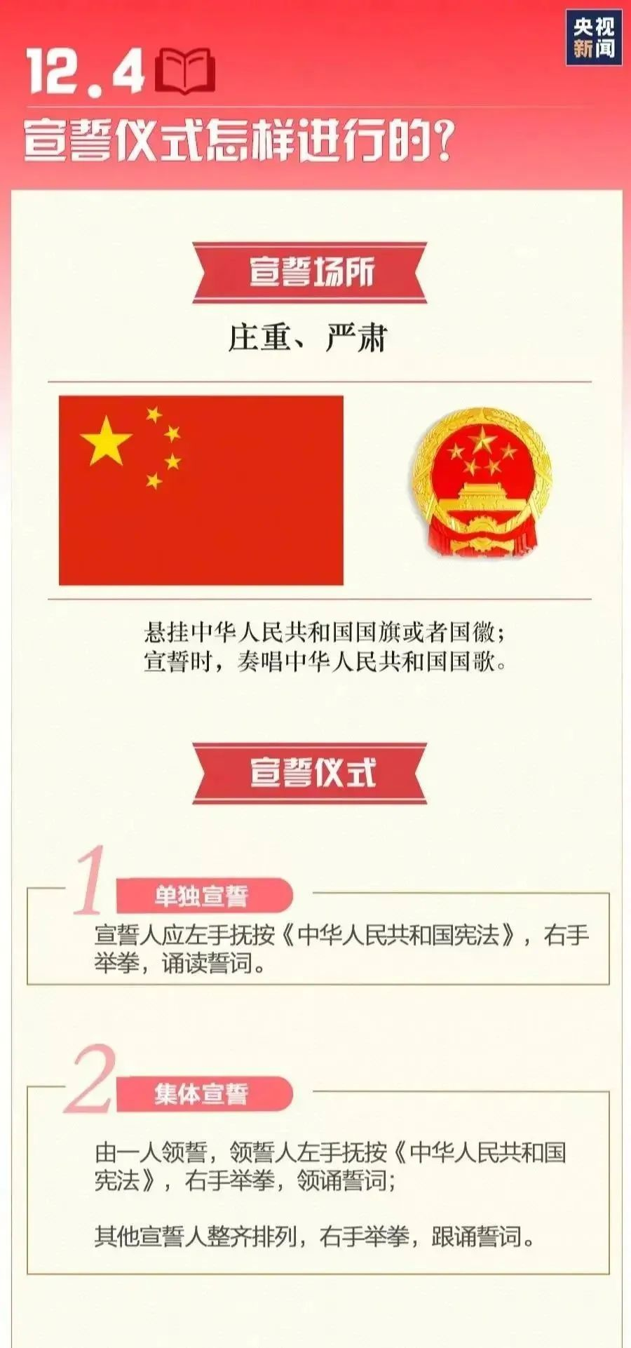 宪法和我们每个人有什么关系？  第9张