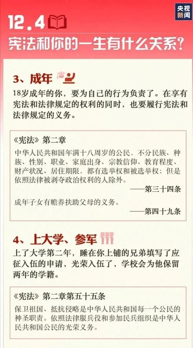 宪法和我们每个人有什么关系？  第12张