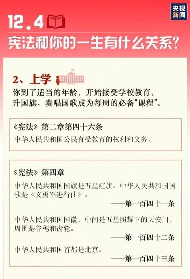 宪法和我们每个人有什么关系？  第11张