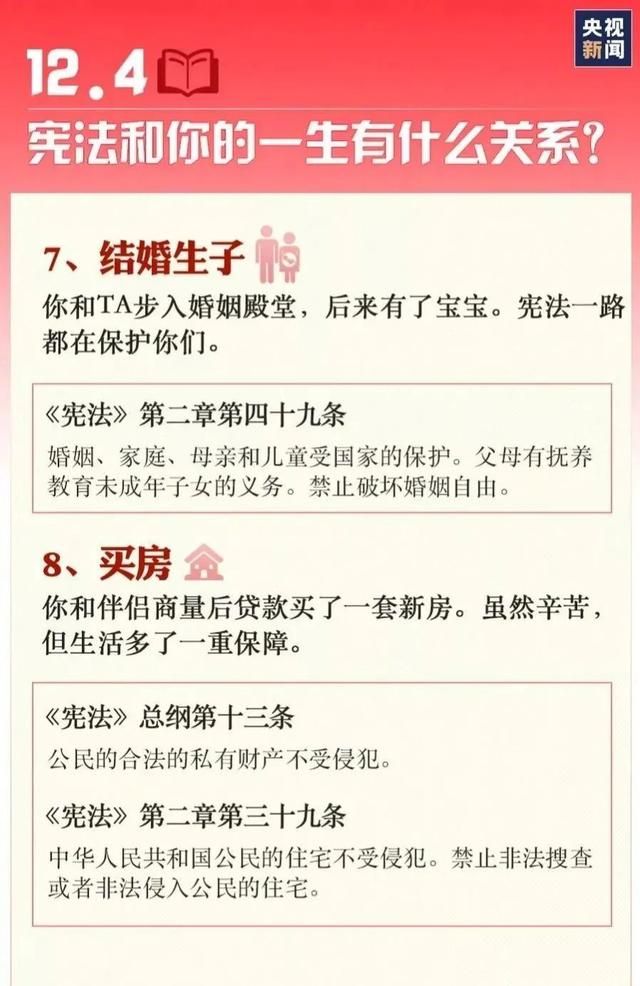 宪法和我们每个人有什么关系？  第14张