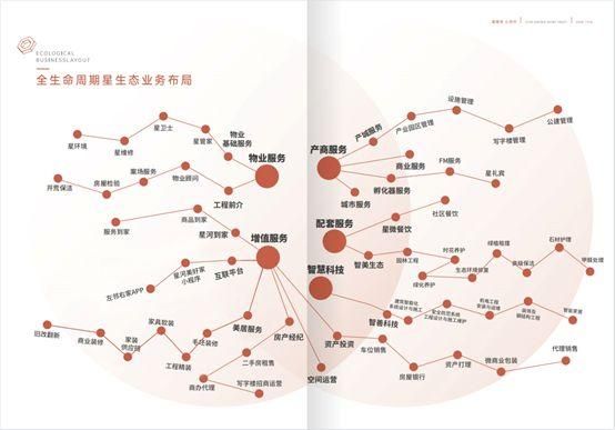 再次获得荣誉，星河山治生活用质量赢得了口碑！  第4张