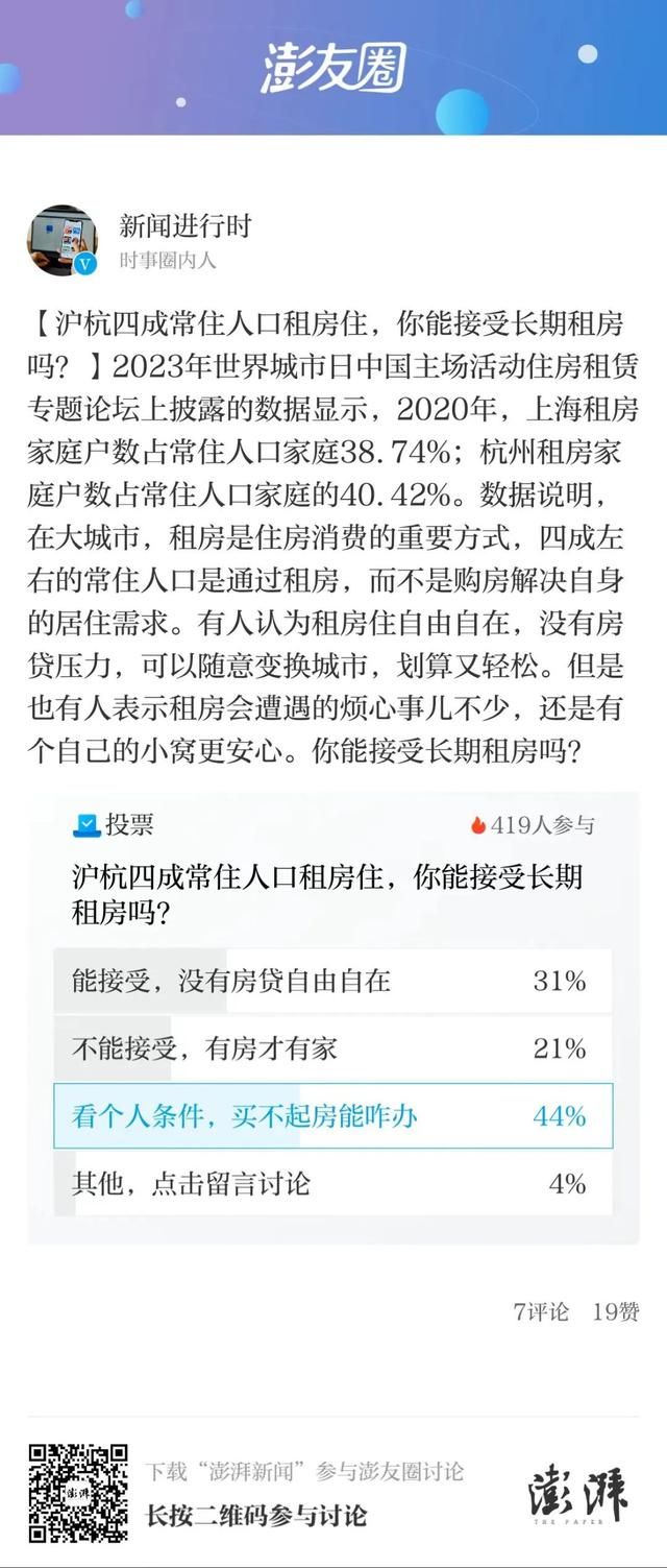 没有贷款，没有体重，VS有房，没有家。你能接受长租吗？