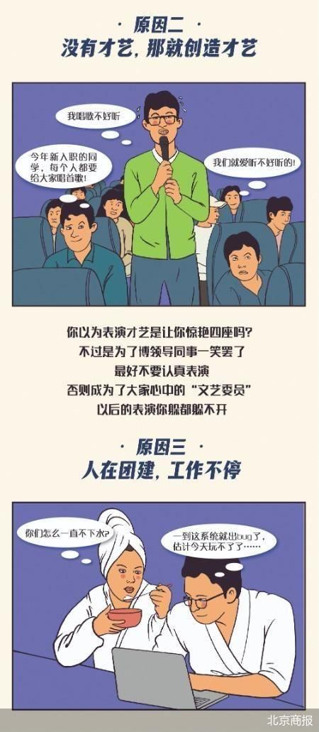 农民工为什么越来越反感团建。  第2张