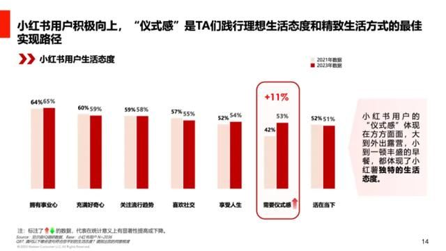 “多巴胺”流行的背后，是人们更“自得其乐”的生活选择。  第3张