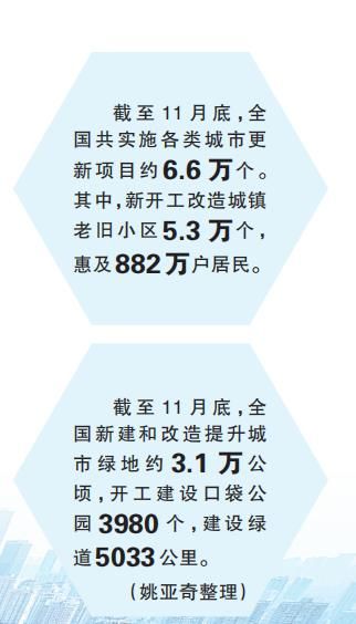 让城市成为美的载体生活  第6张