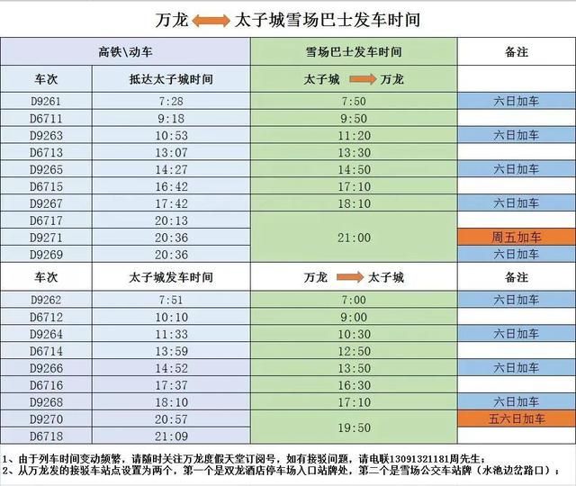 京张高铁滑雪“保姆级”策略  第9张