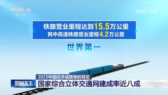 提高创新能力，促进民生经济发展将为生活带来变化。  第3张