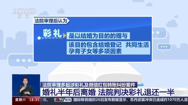 彩礼纠纷怎么解决？情侣发红包是礼物还是贷款？北京法院审理了许多相关案件→