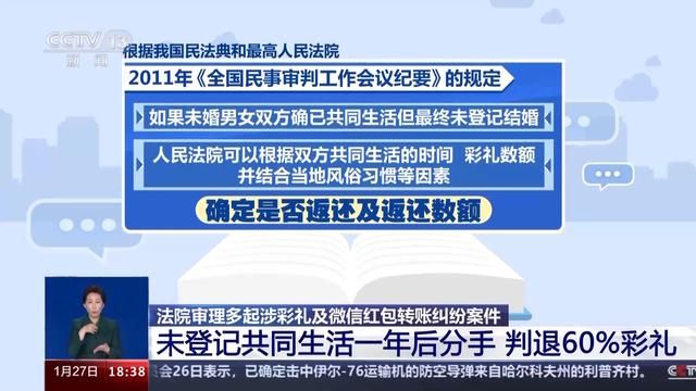 彩礼纠纷怎么解决？情侣发红包是礼物还是贷款？北京法院审理了许多相关案件→  第5张