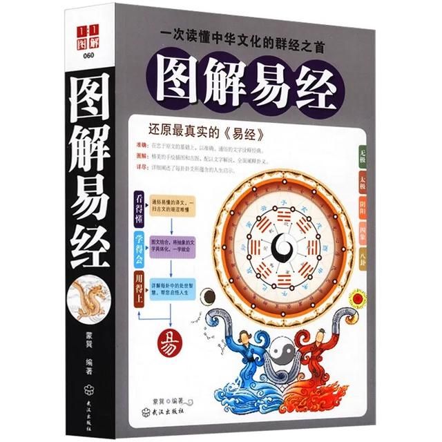 “夫妻本是同宗，生活是大变。”夫妻同宗好吗？古人早已在《易经》中给出了答案。  第4张