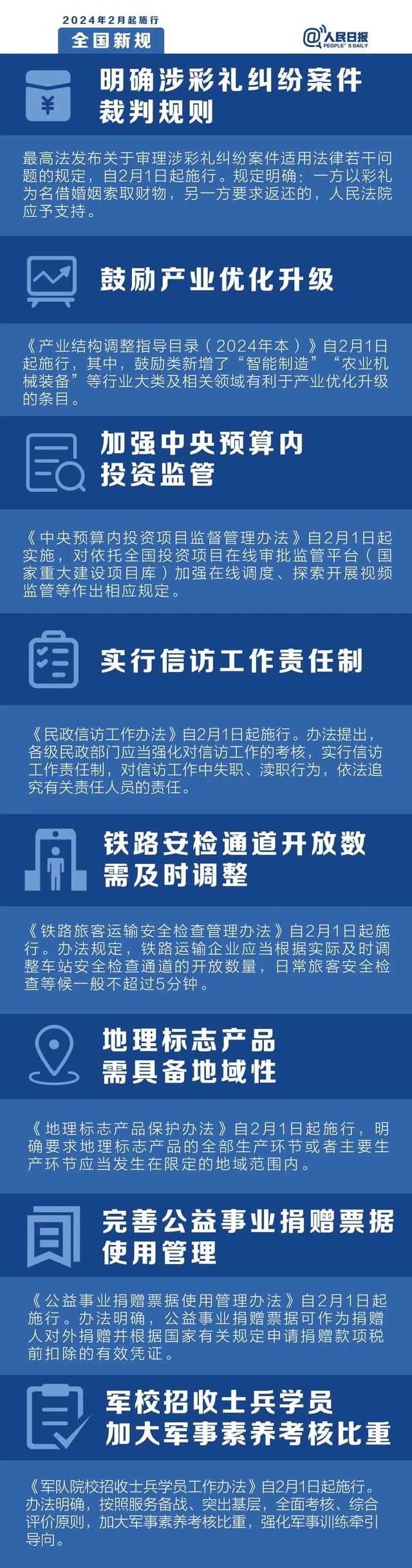 从2月1日起，这些新规定将影响您的生活。