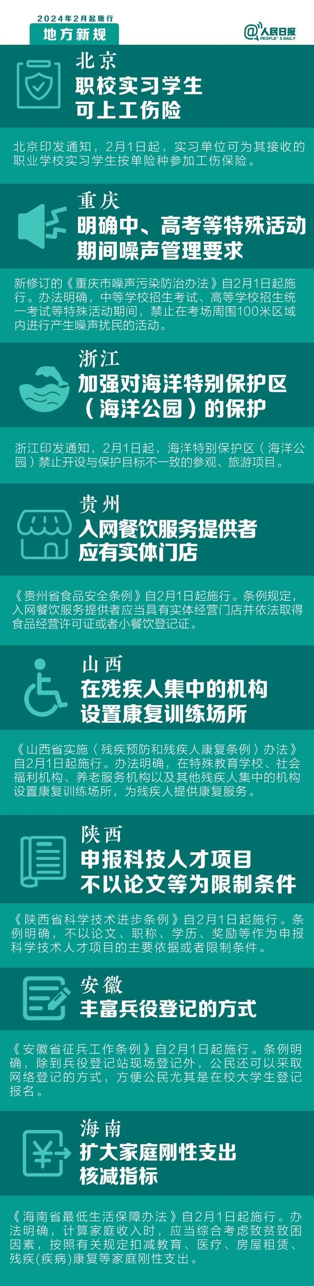 从2月1日起，这些新规定将影响您的生活。  第2张