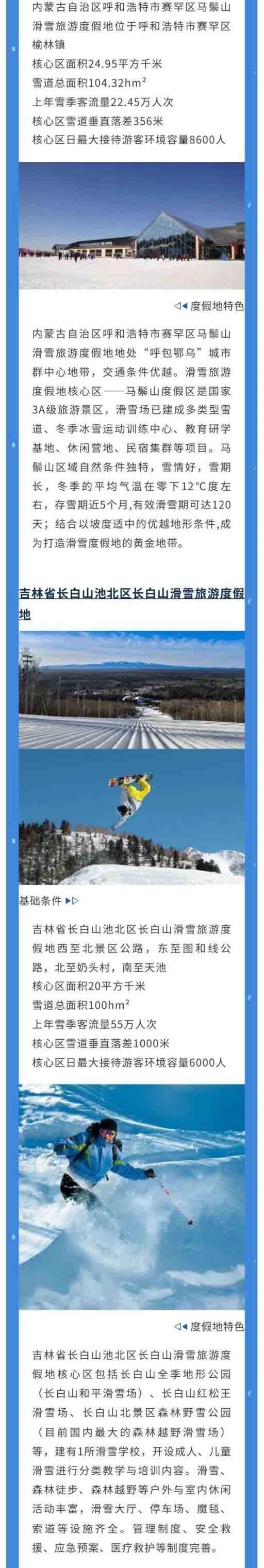 国家滑雪场新增7名成员→  第3张