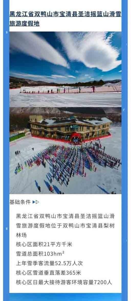 国家滑雪场新增7名成员→  第4张