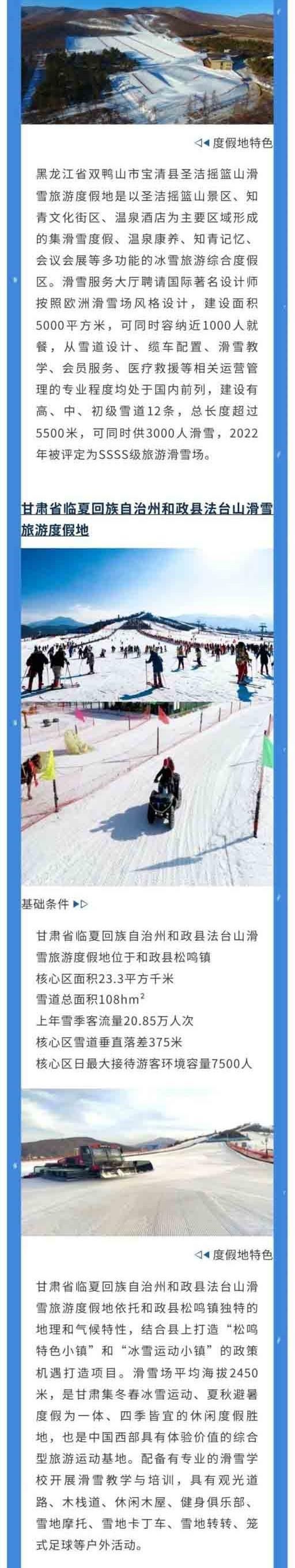 国家滑雪场新增7名成员→  第5张