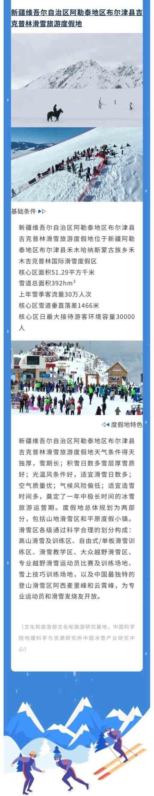 国家滑雪场新增7名成员→  第7张