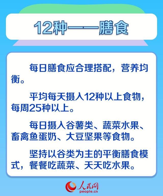 养成6生活习惯，健康相伴。  第1张