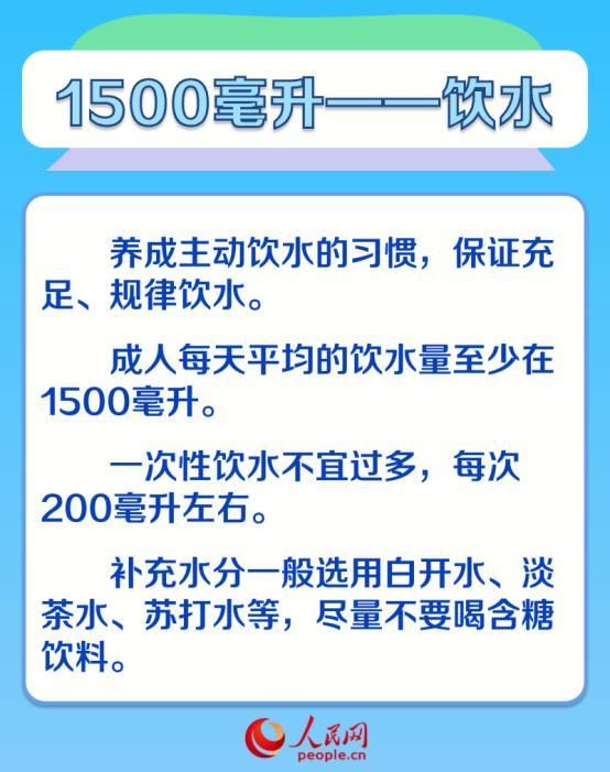 养成6生活习惯，健康相伴。  第2张