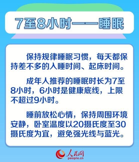 养成6生活习惯，健康相伴。  第6张