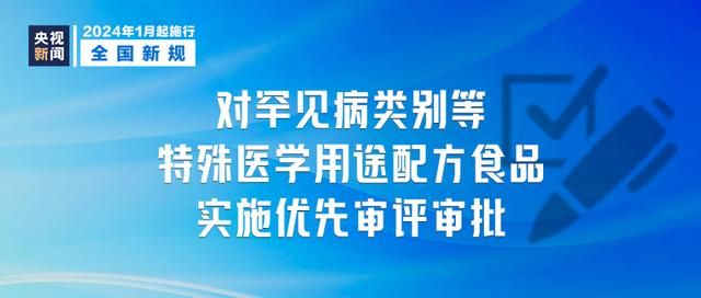 从明天开始，这些新规定将影响你我生活  第7张