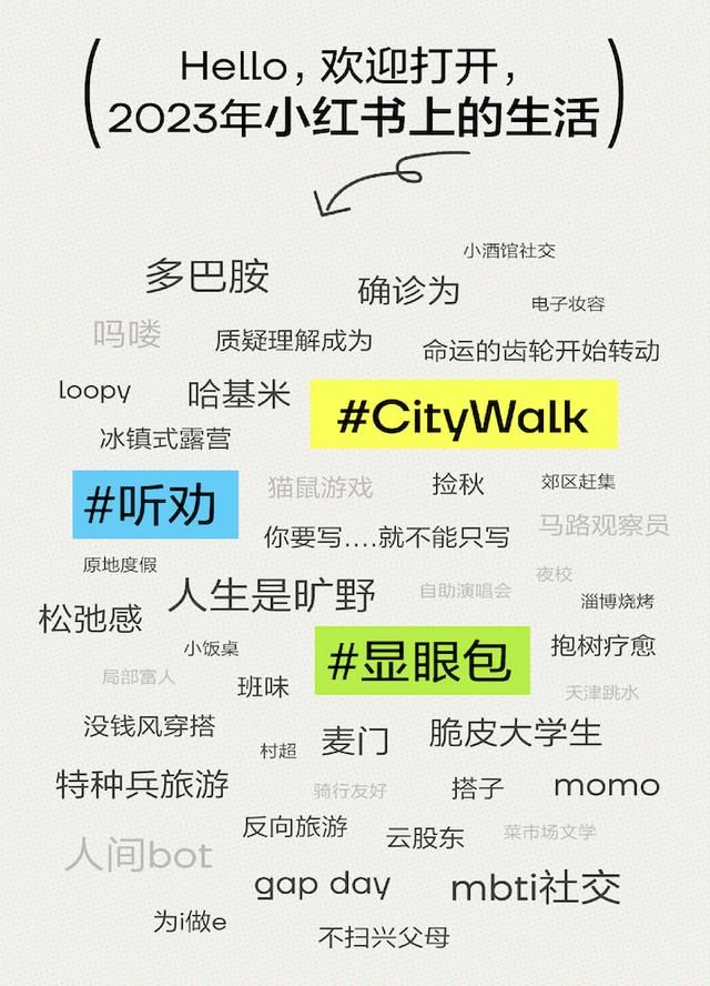 2023年发布的小红书生活趋势:劝导、citywalk、突出包  第6张