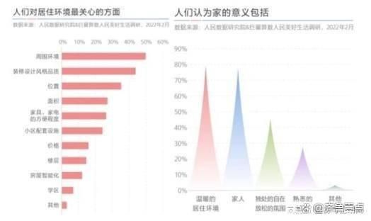 林家居引领美丽生活潮流，满足用户多元化需求。  第4张