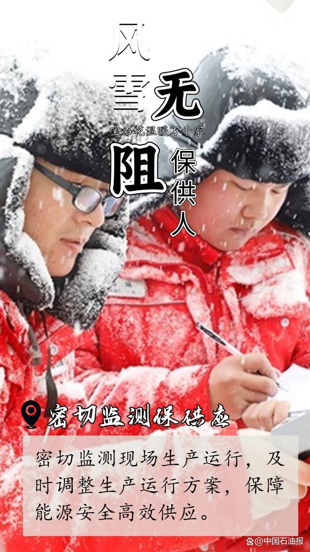 下雪了，谁在守护温暖？  第3张