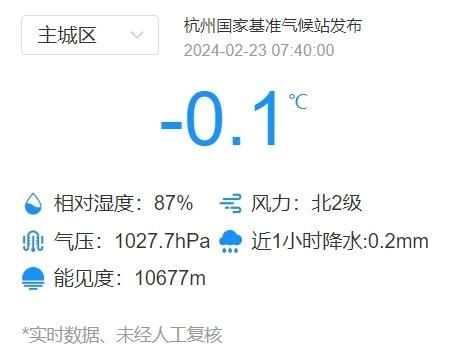 杭州又悄悄下雪了，阴冷阴雨的天气将持续到月底。  第3张