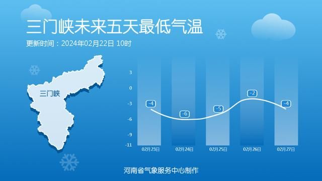 一直在下雪！明天西部和南部有中到大雪。  第11张