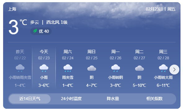 雨雪等恶劣天气如何安全行车？点进去看看→  第9张