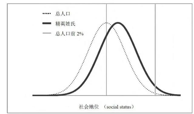 短剧大师为什么都爱“李”这个姓氏？  第7张