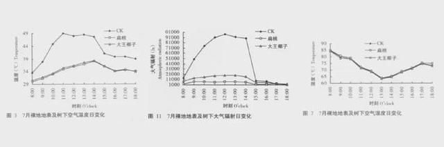 为什么广东人一走了之？  第9张