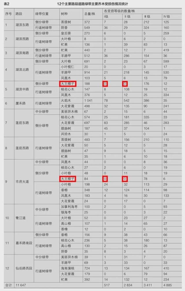 为什么广东人一走了之？  第10张